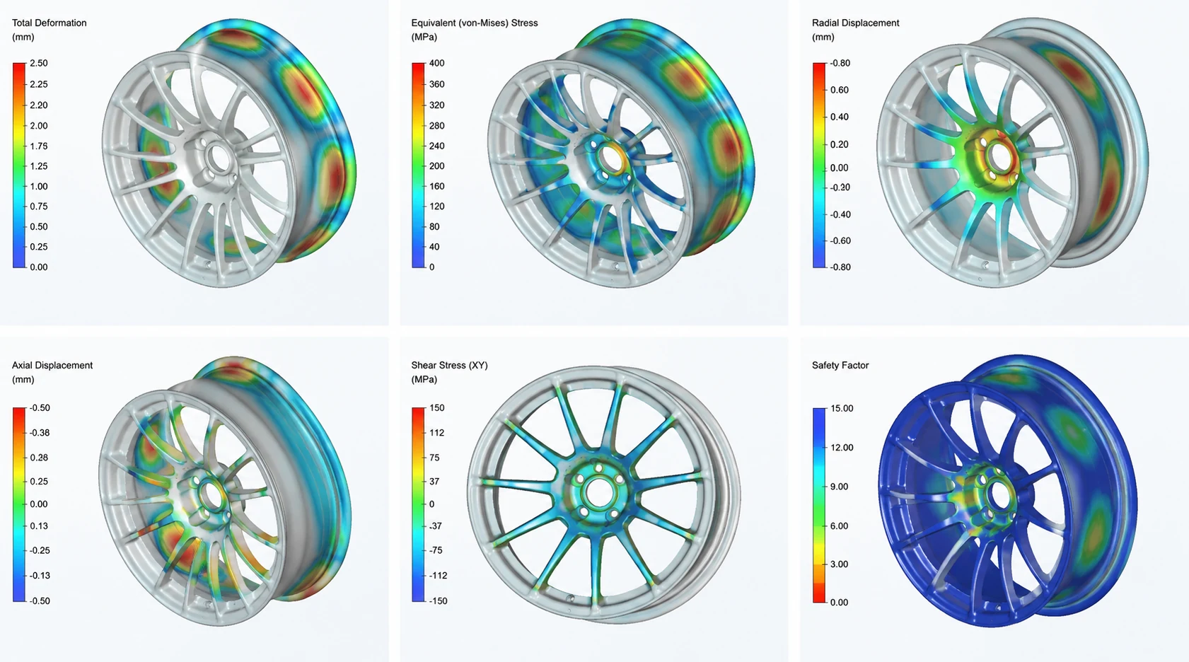 Total deformation — engineering reference